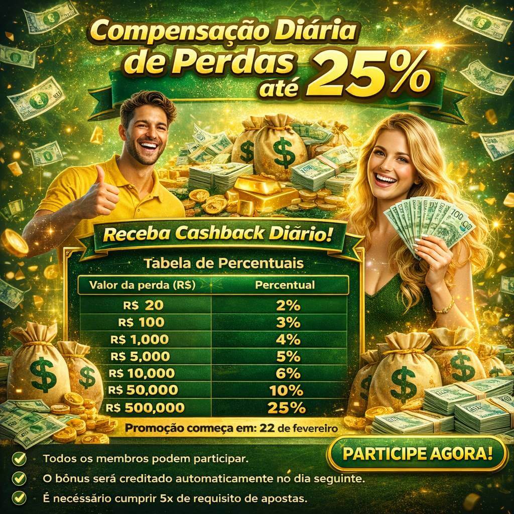 Dúvidas frequentes sobre apostas esportivas na bb97